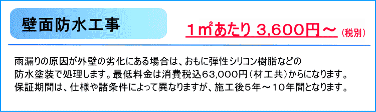 壁面防水工事