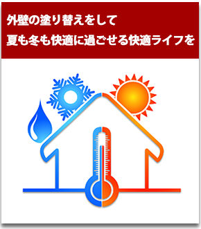 外壁の塗り替えによるメリット