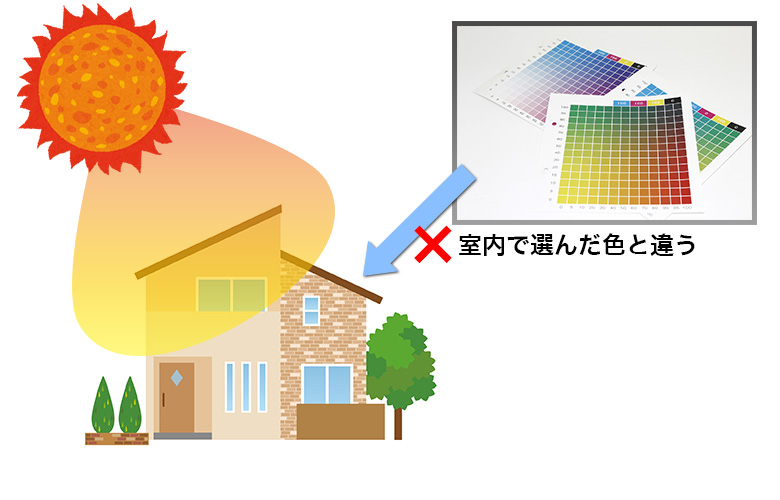 外壁塗装の色選びで注意したい光源って何？