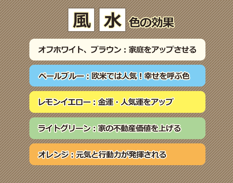 外壁塗装で欠かせないガイナ塗料は空気中の有害物質にアプローチをする